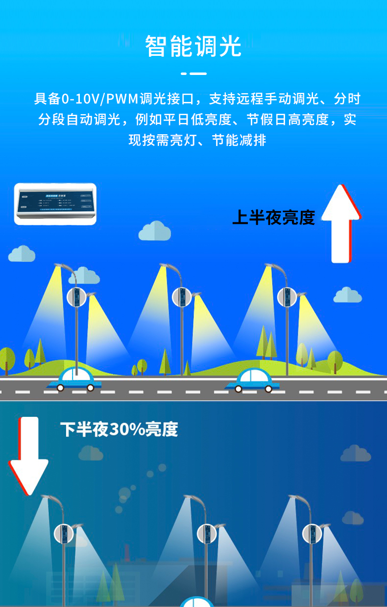 NB双灯详情-1_06.jpg