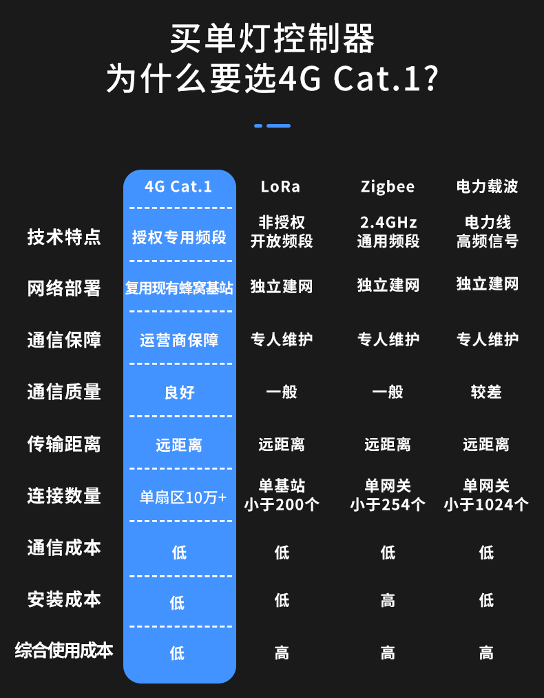 4G-NEMA单灯详情_02.jpg